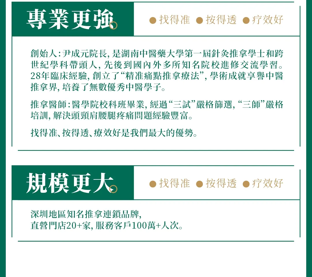 通透堂中医按摩 | 福田总店